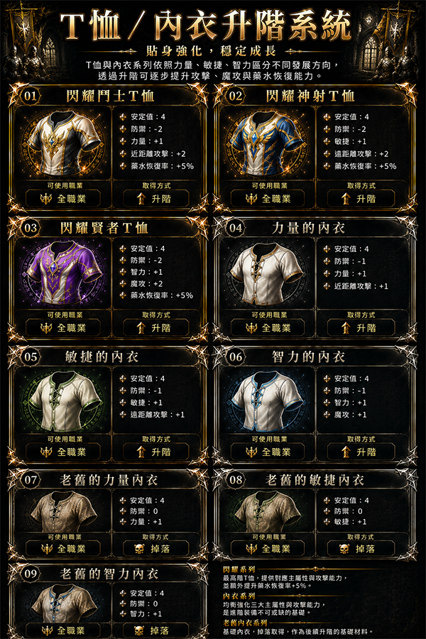 內衣系列.png