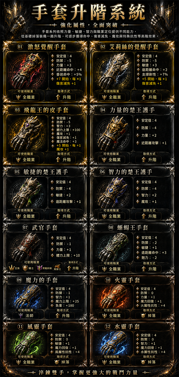 手套系列.png