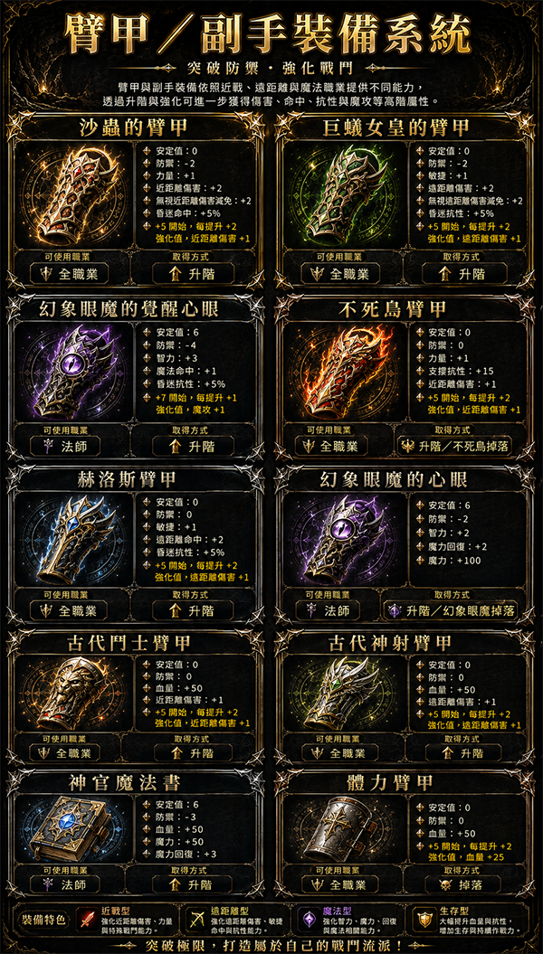 副手系列.png