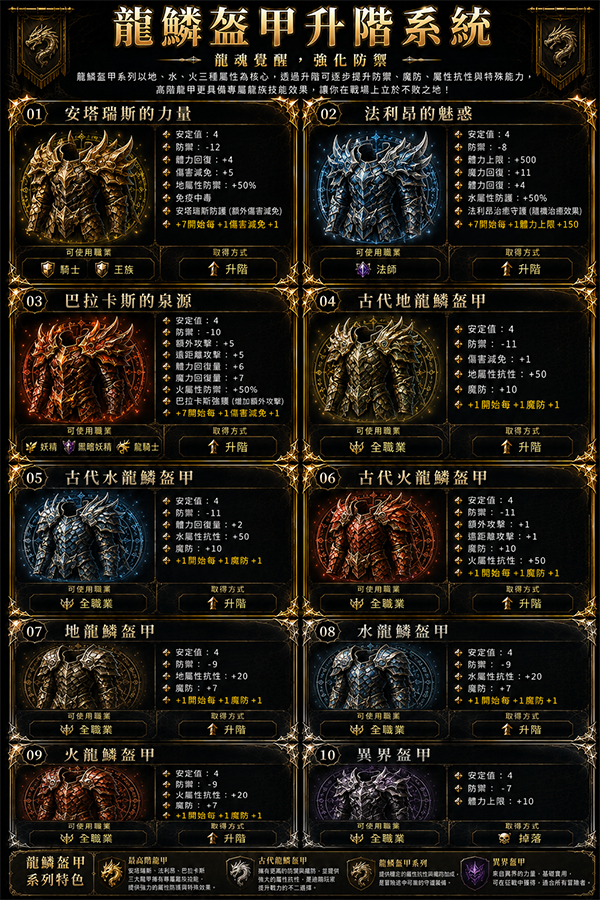 盔甲系列.png