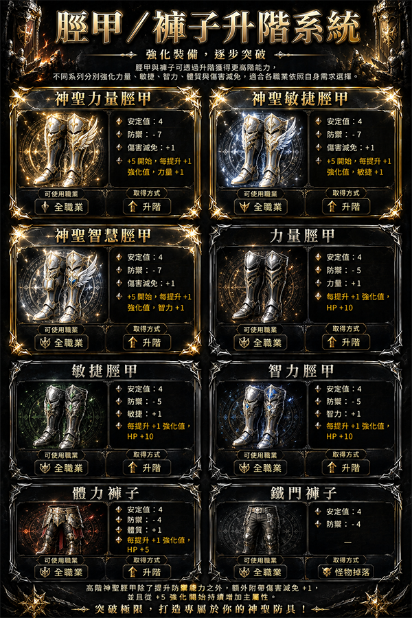 脛甲系列.png