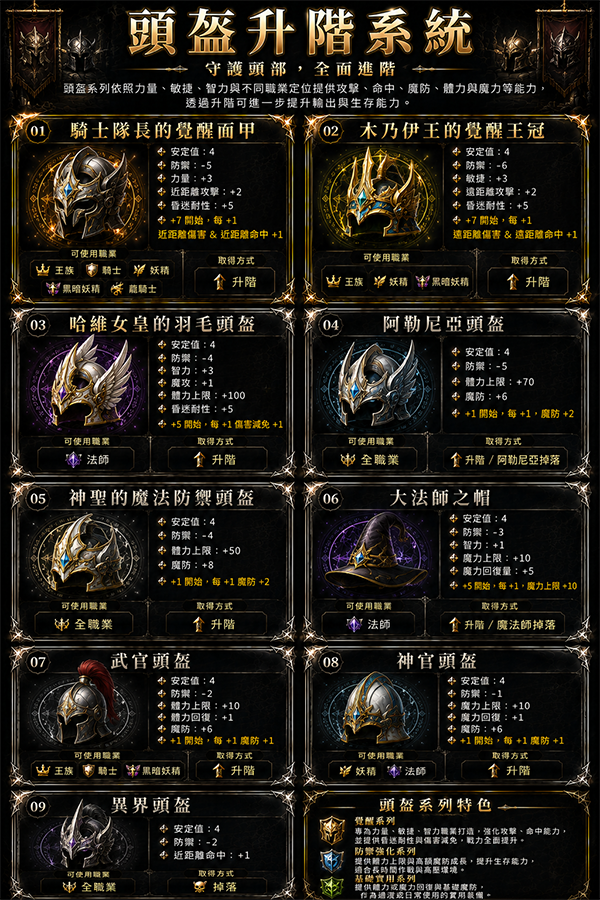 頭盔系列.png