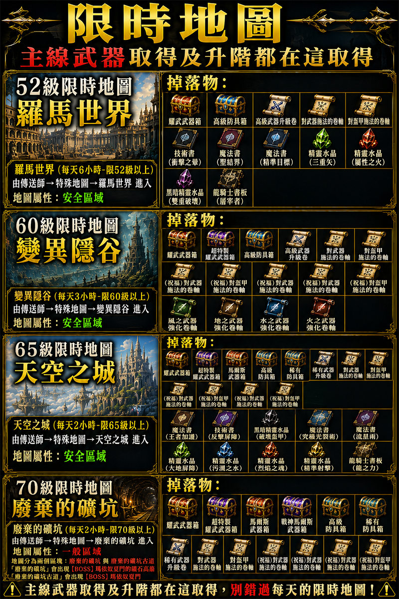 特殊地圖.png