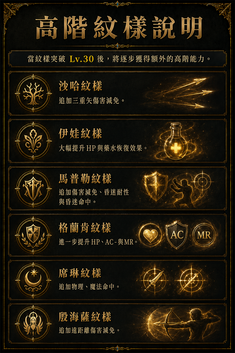 紋樣說明.png