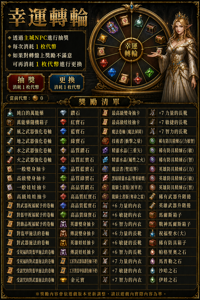 幸運轉輪.png