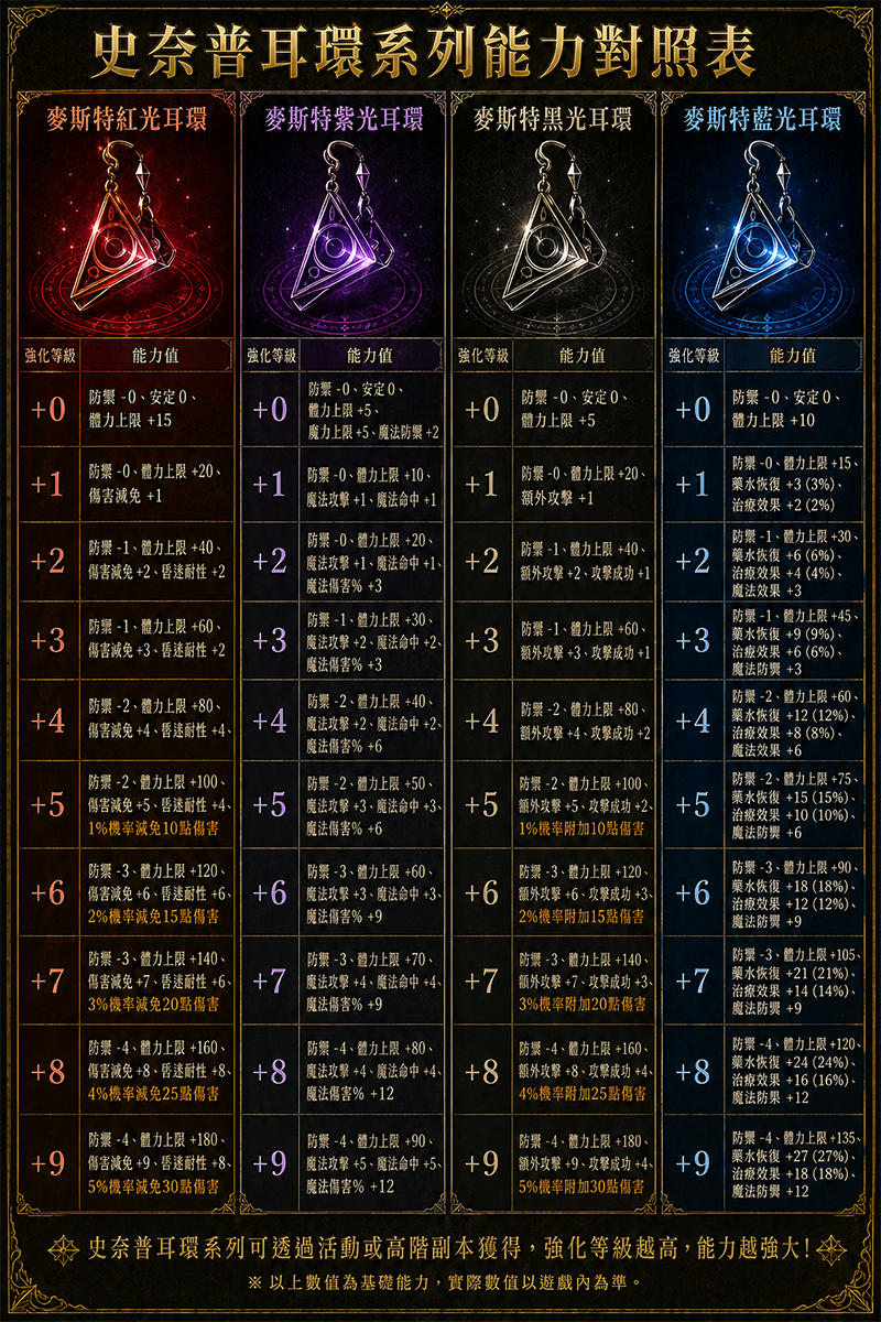 麥斯特介紹1.png