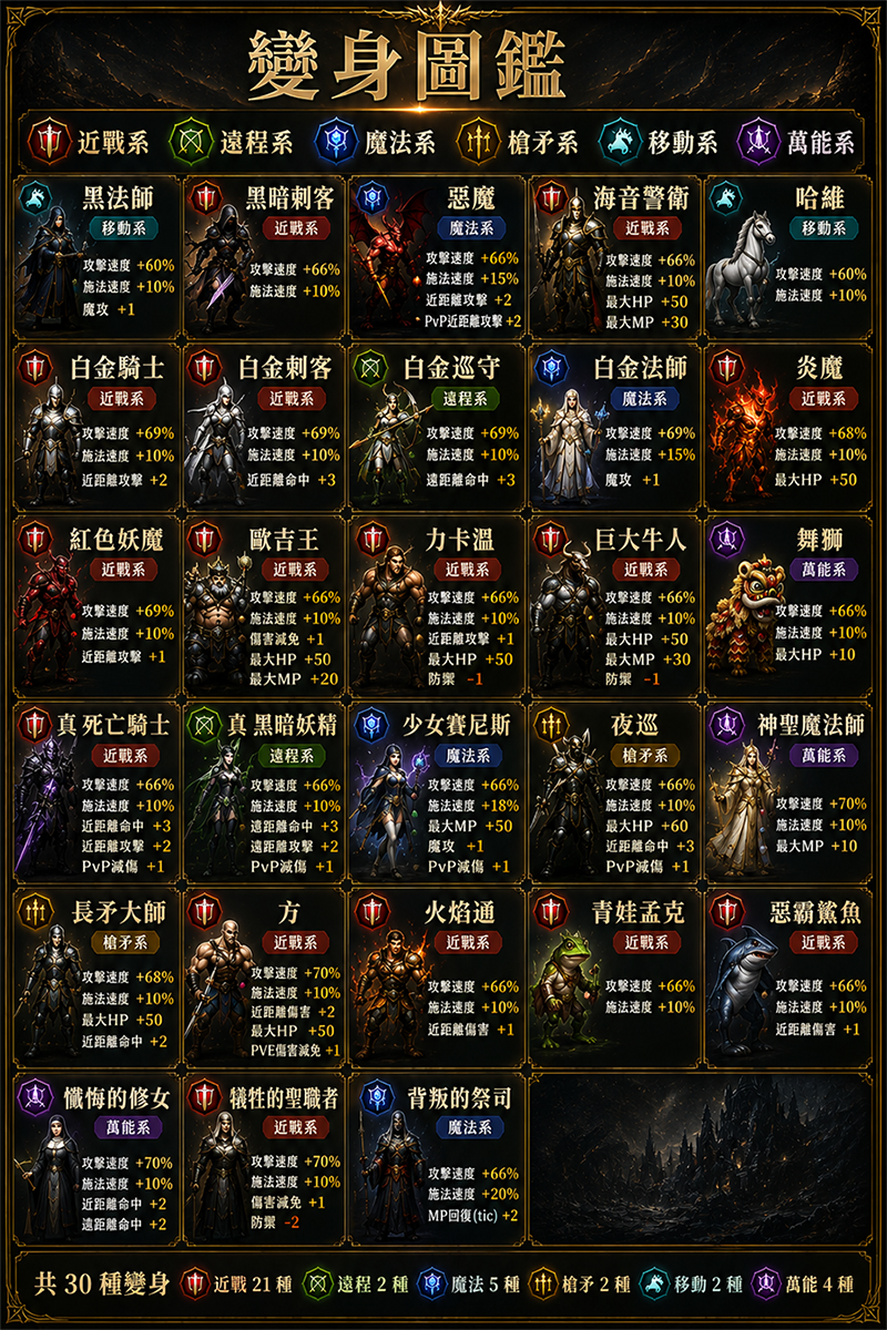 變身-稀有.png
