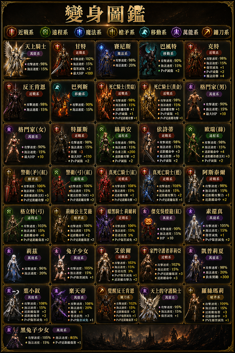 變身-英雄.png