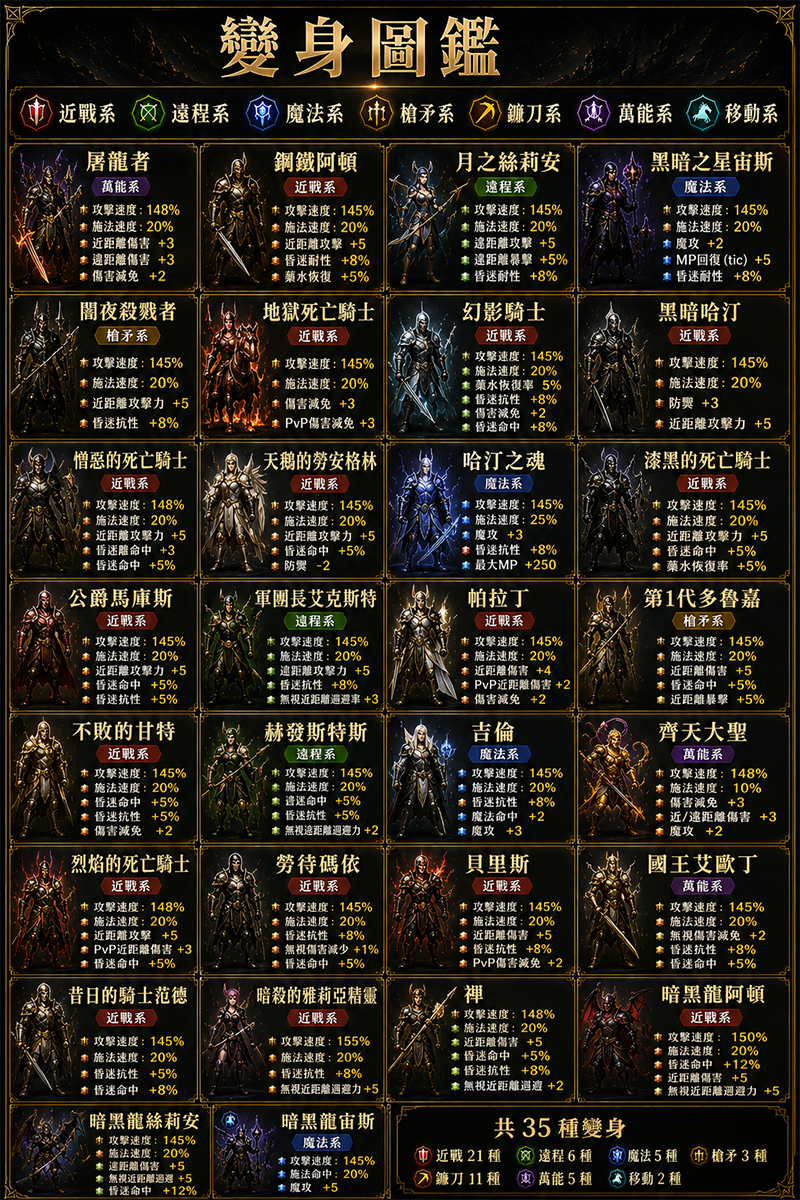 變身-傳說.png