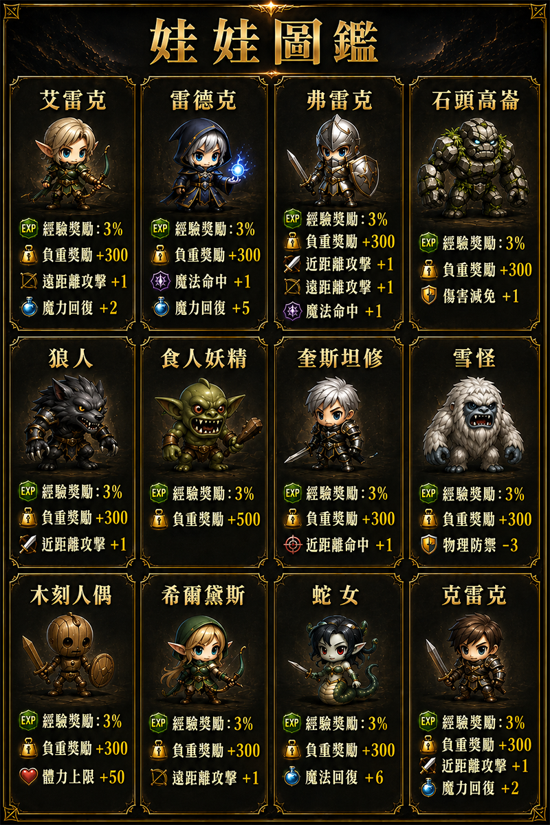 娃娃-一般.png