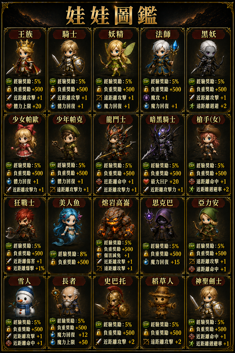娃娃-高級.png