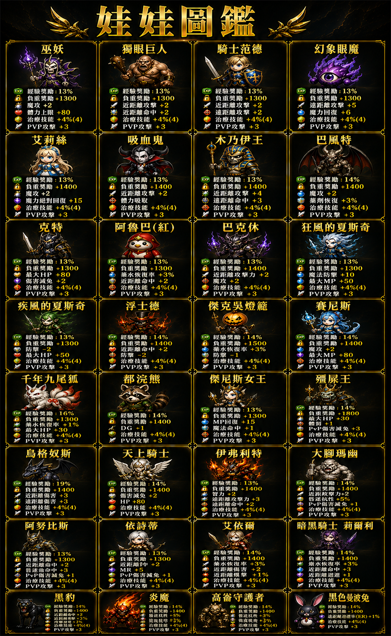 娃娃-英雄.png