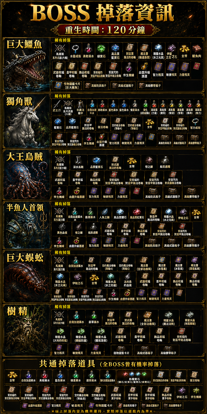 BOSS掉落[120].png