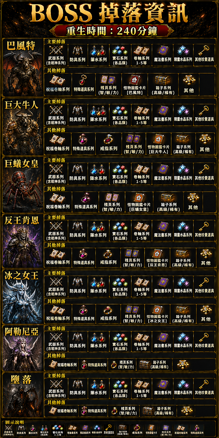BOSS掉落[240].png